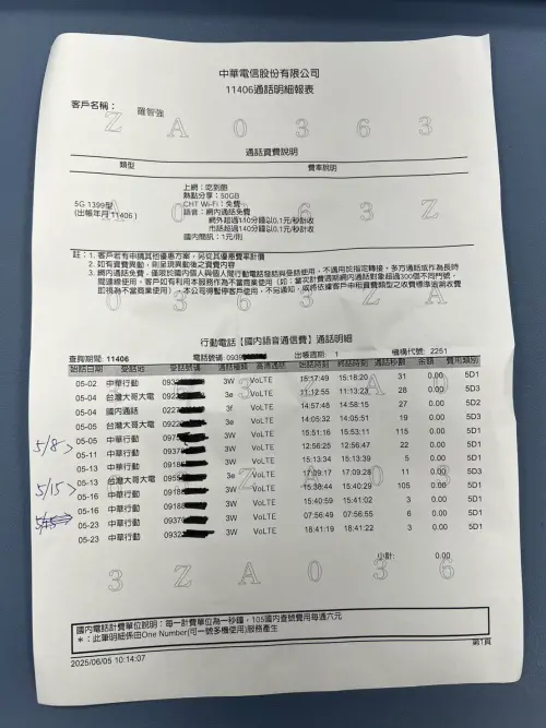 國民黨立委羅智強曬出通聯紀錄自清。(圖/羅智強辦公室提供) ▲國民黨立委羅智強曬出通聯紀錄自清。(圖/羅智強辦公室提供)