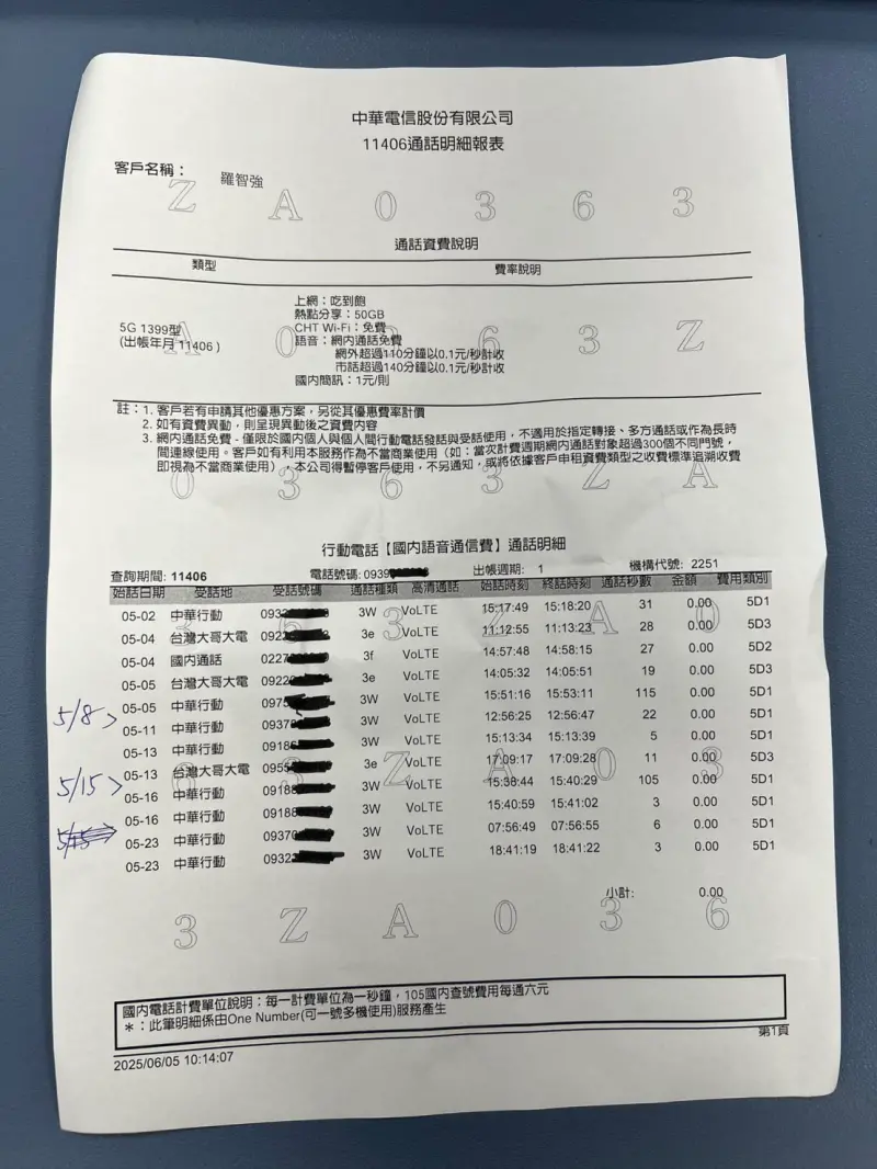 ▲國民黨立委羅智強曬出通聯紀錄自清。（圖／羅智強辦公室提供）