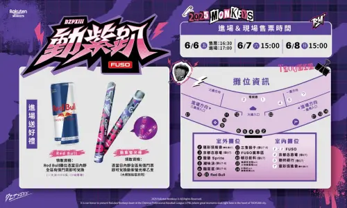 ▲樂天桃猿動紫趴進場送好禮。（圖／樂天桃猿提供）