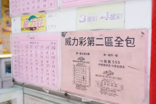 ▲威力彩,包牌,買法彩券行,台彩,大樂透,運彩(圖/記者陳明安攝) ▲威力彩,包牌,買法彩券行,台彩,大樂透,運彩(圖/記者陳明安攝)