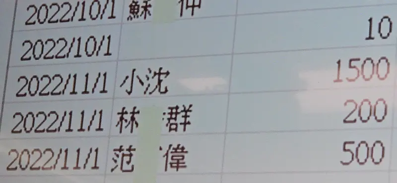 快訊／否認Excel Pay！律師：柯文哲沒印象看過「小沈1500」