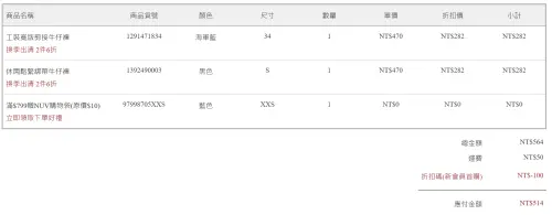 ▲記者過去曾在出清優惠時下單2件牛仔褲，原本需940元，經過折扣加上運費後，只要514元即可。（圖／記者陳雅雲攝）
