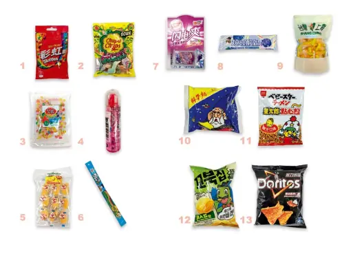 消基會公布20項零食調查,有半數在標示上不符合規定。(圖/官方提供) ▲消基會公布20項零食調查,有半數在標示上不符合規定。(圖/官方提供)