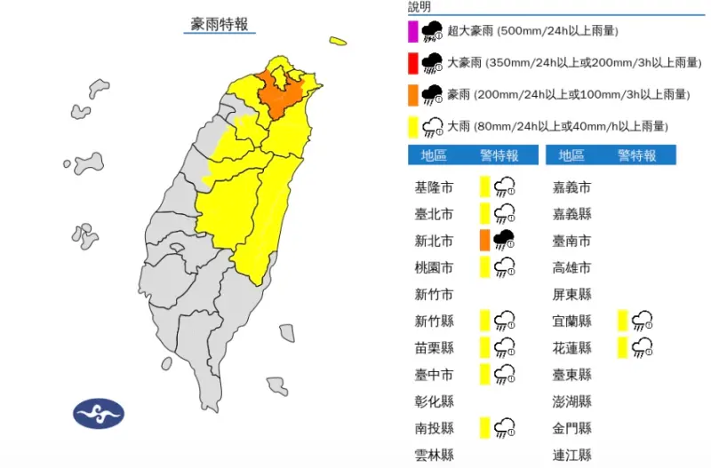 快訊／雨勢升級了！雙北等10縣市「豪雨特報」　雷雨警戒區防淹水