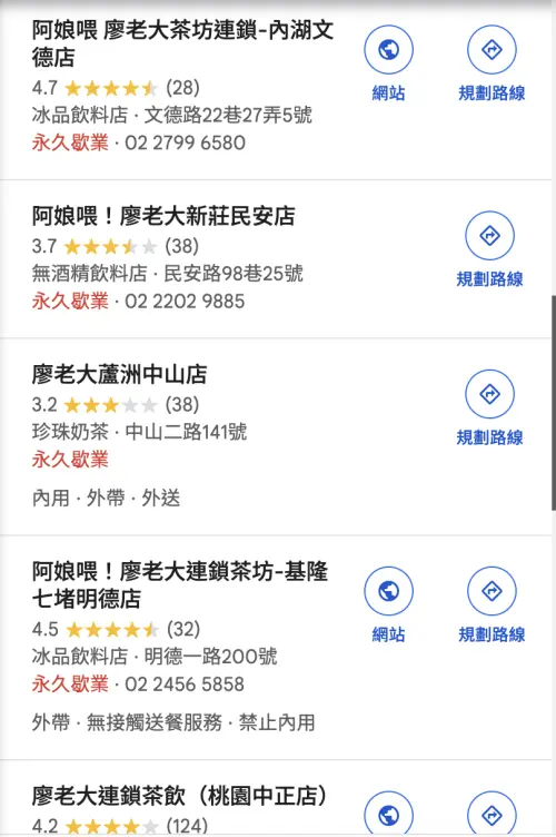 ▲「阿娘喂！廖老大」可說是近期最快跌落神壇的手搖飲料。（圖／翻攝自Google Maps）