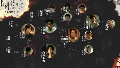 ▲《我們與惡的距離 II》人物關係圖。（圖／翻攝自官方臉書）
