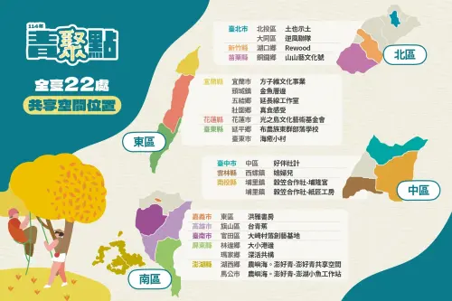 ▲全臺22處共享空間分佈位置，從南到北都有青年實踐理想的行動基地。（圖／教育部）