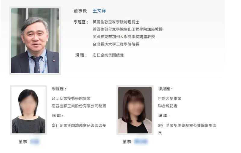 ▲法官傳喚王文洋的吳姓秘書(左下)出庭作證,釐清張鎮洲與英商之間是否有約定傭金。(圖/翻攝財團法人王月蘭慈善基金會網頁)