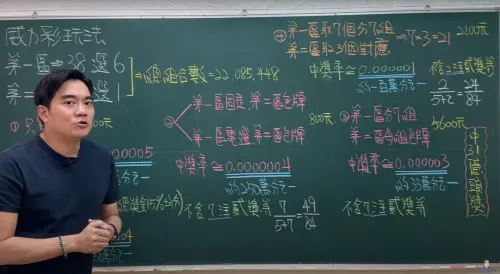 ▲數學老師李祥曾針對20億威力彩得主的包牌方式進行解析。（圖／翻攝李祥數學YouTube）