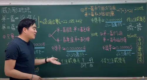 數學老師李祥解釋,台彩「貳獎」約總獎金15%均分,20億得獎者因第二區號碼僅有選3個,一組中得頭獎,另兩組未中頭獎之組合均為貳獎,因此20億頭獎得主除了頭獎獎金以外,還可以額外得到「24/84的15%總獎金」。(圖/翻攝李祥數學YouTube) ▲數學老師李祥解釋,台彩「貳獎」約總獎金15%均分,20億得獎者因第二區號碼僅有選3個,一組中得頭獎,另兩組未中頭獎之組合均為貳獎,因此20億頭獎得主除了頭獎獎金以外,還可以額外得到「24/84的15%總獎金」。(圖/翻攝李祥數學YouTube)