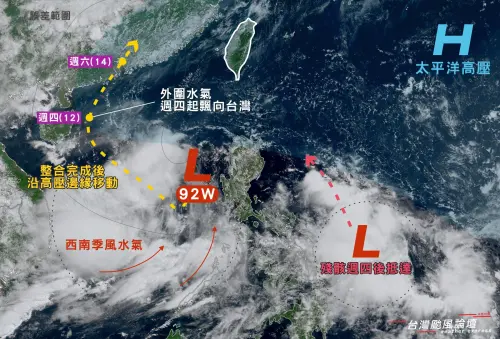 ▲蝴蝶颱風最新動態，可能在週四生成，不過路徑相對台灣威脅較小，侵襲台灣機率也較低。（圖/台灣颱風論壇｜天氣特急）