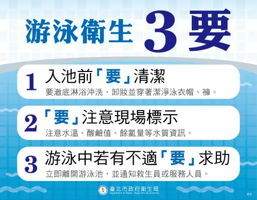 游泳時應落實「3要5不」: ▲游泳時應落實「3要5不」。(圖/北市衛生局)