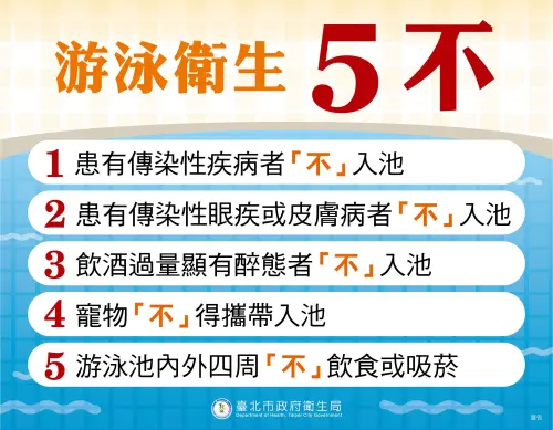 ▲游泳時應落實「3要5不」。(圖/北市衛生局) ▲游泳時應落實「3要5不」。(圖/北市衛生局)