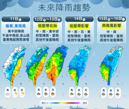 受到蝴蝶颱風外圍環流影響,週四過後全台水氣增多,南部、花東降雨較為劇烈。(圖/中央氣象署) ▲受到蝴蝶颱風外圍環流影響,週四過後全台水氣增多,南部、花東降雨較為劇烈。(圖/中央氣象署)