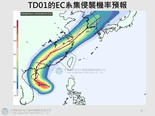 ▲蝴蝶颱風。（圖/賈新興臉書）