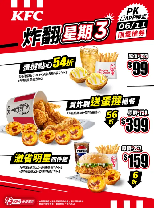▲肯德基炸雞「買6送6」顆蛋撻！PK APP3大優惠券開搶。（圖／翻攝自肯德基FB）