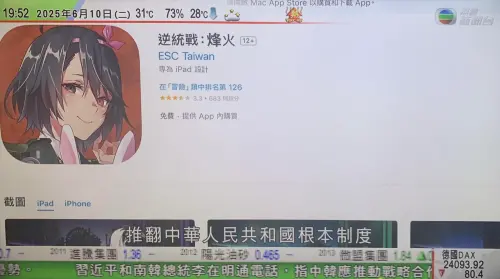 ▲香港TVB新聞台介紹遊戲的報導照片。(圖/翻攝自《逆統戰:烽火》臉書) ▲香港TVB新聞台介紹遊戲的報導照片。(圖/翻攝自《逆統戰:烽火》臉書)