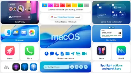 ▲macOS 26。(圖/翻攝畫面) ▲macOS 26。(圖/翻攝畫面)