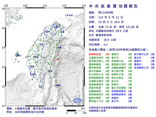 ▲19：00地牛翻身。（圖／中央氣象署）