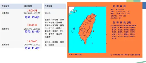 ▲本次東部外海6.4地震，國家級警報最快在地震發生後11.4秒發布，多數縣市都是先收到才搖晃。（圖／中央氣象署）
