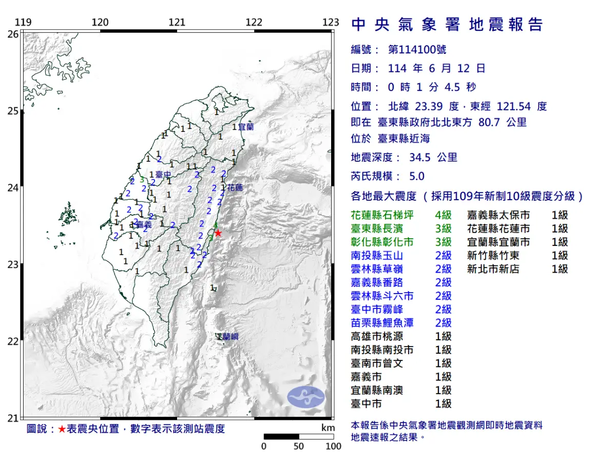 ▲今（12）日凌晨零時01分台東縣近海發生芮氏規模5地震。（圖／中央氣象署）
