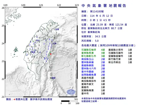 ▲今（12）日凌晨零時01分台東縣近海發生芮氏規模5地震。（圖／中央氣象署）