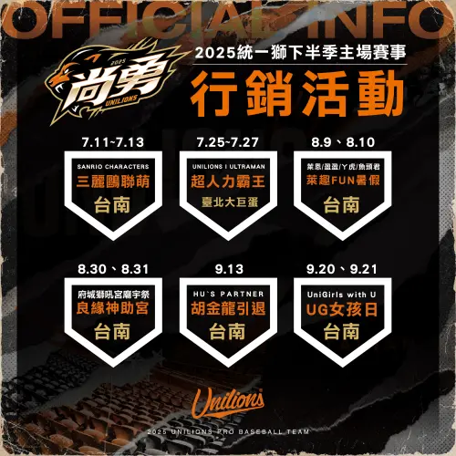 ▲統一獅公布下半季六大主題日。（圖／統一獅提供）