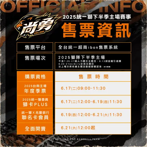 ▲統一獅下半季售票資訊今日公布。（圖／統一獅提供）