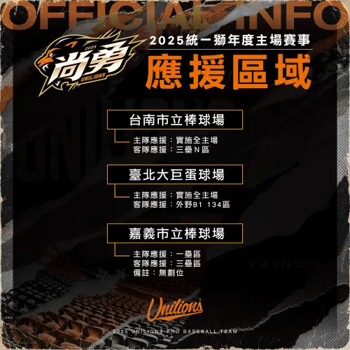 ▲統一獅公布下半季主場賽事應援區域。（圖／統一獅提供）