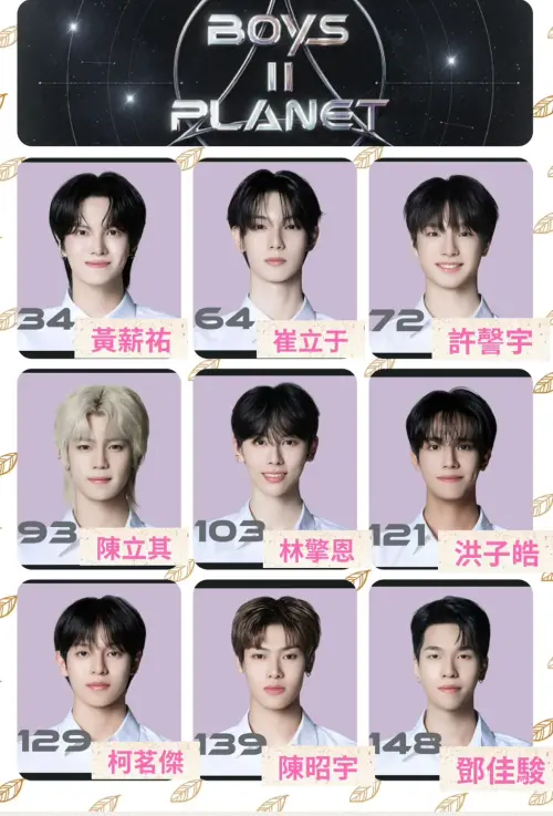 ▲選秀節目《BOYS II PLANET》共有9名來自台灣的參賽者。（圖／翻攝至Threads）