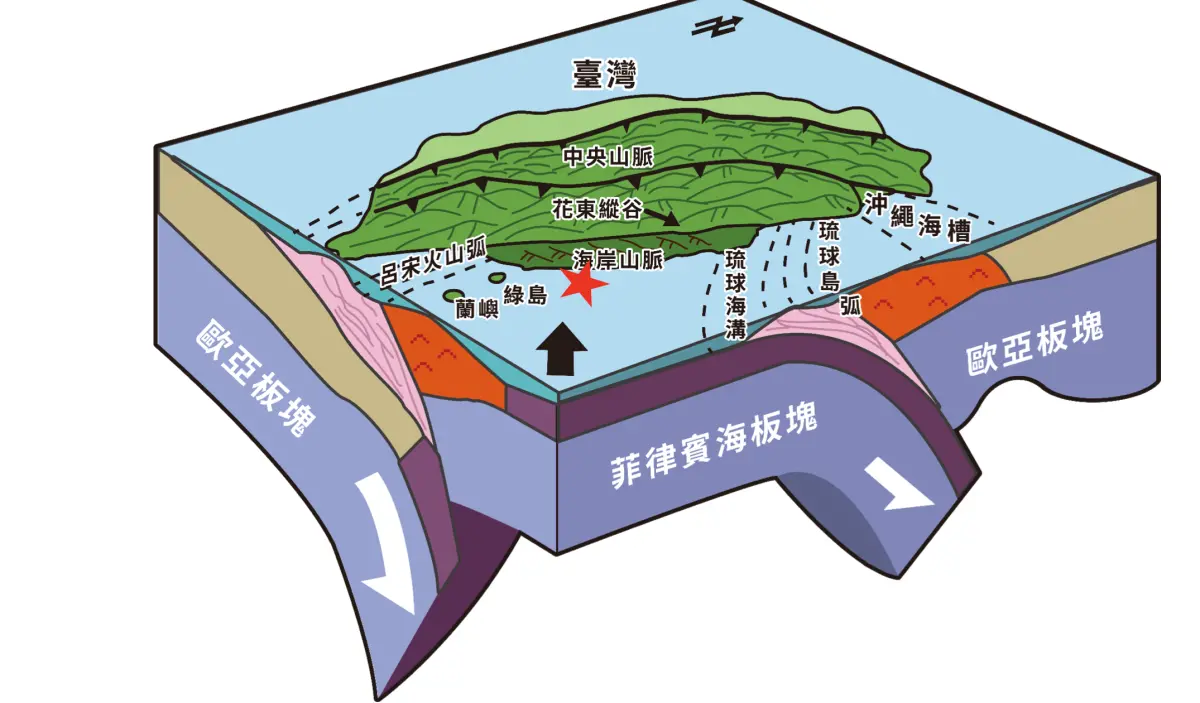 ▲今（11）日晚間7點，台灣東部海域發生芮氏規模6.4地震，氣象署表示，未來3天內要注意「規模5至5.5」的餘震。（圖／中央氣象署提供）