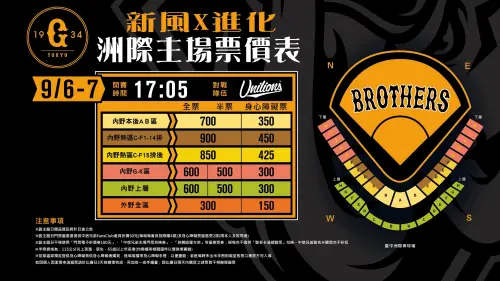 ▲中信兄弟公佈下半季售票資訊。（圖／中信兄弟提供）