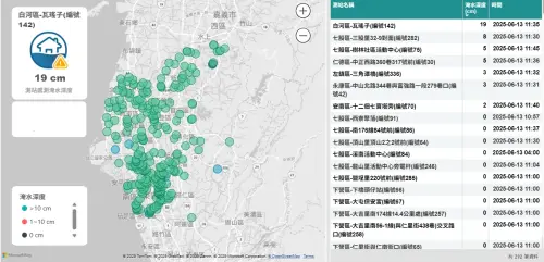 ▲台南在33行政區布建了285處淹水感測器,可以即時回傳之積水資訊。(圖/台南城市儀表板網站) ▲台南在33行政區布建了285處淹水感測器,可以即時回傳之積水資訊。(圖/台南城市儀表板網站)