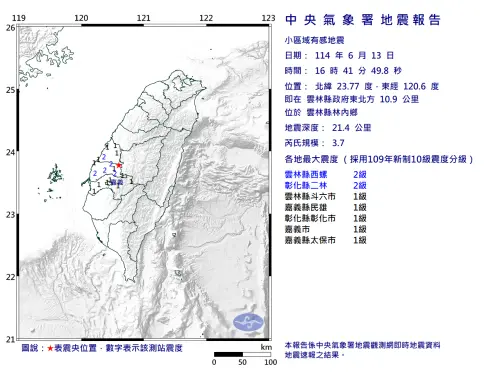 地震速報/地牛被雨聲吵醒!16:41雲林縣規模3.7地震 4縣市有感