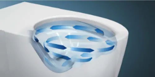 ▲水龍捲洗淨示意圖。（圖／TOTO提供）