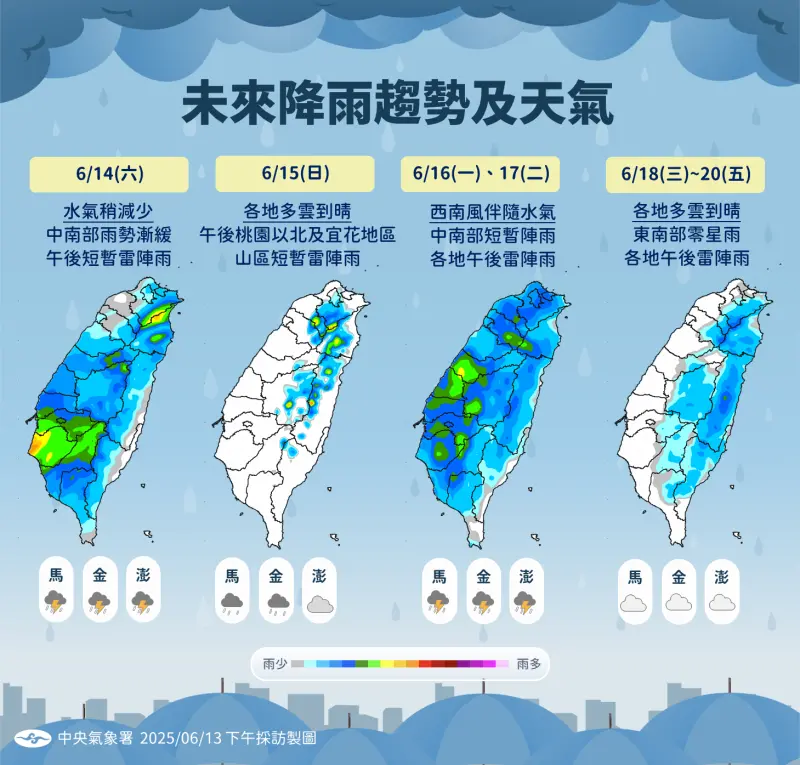 ▲下週一、下週二西南風影響,中南部地區又轉為局部短暫陣雨或雷雨。(圖/中央氣象署提供)