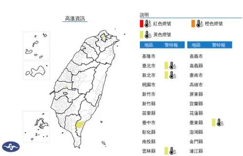 ▲今（14）日中午前後臺北市、新北市、雲林縣、臺東縣為黃色燈號，請注意，