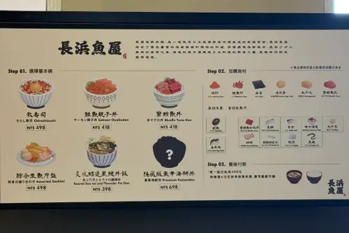 ▲「長浜魚屋・中和環球店」的菜單（圖／記者葉盛耀攝）