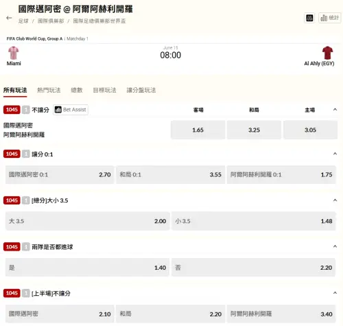 ▲世俱盃台灣運彩開盤。(圖/取自台灣運彩) ▲世俱盃台灣運彩開盤。(圖/取自台灣運彩)