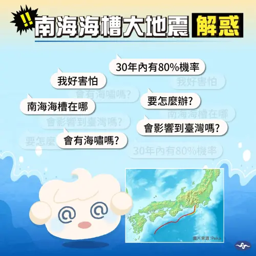 ▲日本地震研究推進本部預估，未來30年內，約有80%機率會發生規模8至9的大地震。。。（圖／中央氣象署）