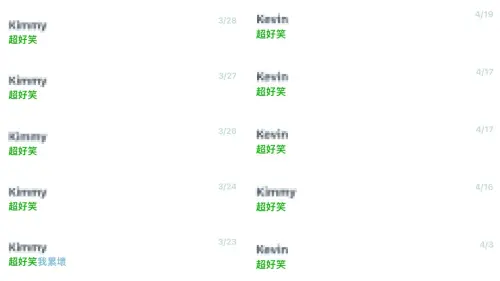 ▲現代年輕人溝通時表達好笑的情緒,已經不再使用「笑死」。(圖/Line) ▲現代年輕人溝通時表達好笑的情緒,已經不再使用「笑死」。(圖/Line)