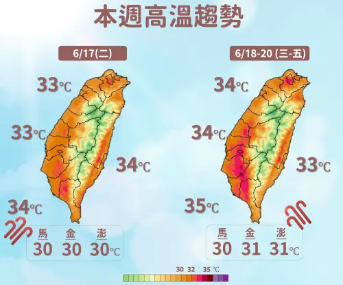 ▲本週白天氣溫則是都維持在32度以上，體感悶熱。（圖／中央氣象署）