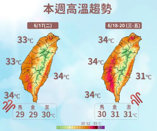 進入夏天後,只要沒有下雨的時段,氣溫都相當悶熱。(圖/中央氣象署) ▲進入夏天後,只要沒有下雨的時段,氣溫都相當悶熱。(圖/中央氣象署)