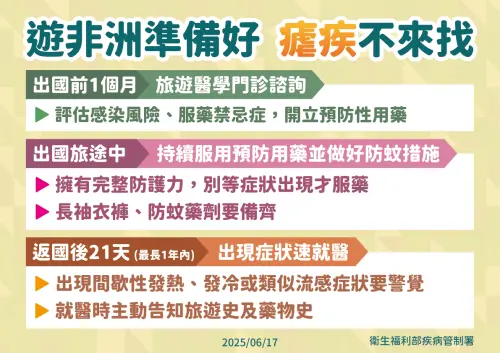 ▲疾管署說明，非洲旅遊前，應留意瘧疾防疫相關措施。（圖／疾管署提供）