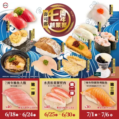 ▲壽司郎7周年創業季活動也開跑，特價壽司、新菜開吃。（圖／翻攝自台灣壽司郎FB）