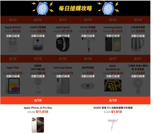 酷澎在618購物節也推出多款特價商品,但多數活動已結束。(圖/酷澎Coupang官網) ▲酷澎在618購物節也推出多款特價商品,但多數活動已結束。(圖/酷澎Coupang官網)