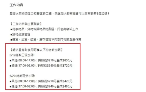 ▲酷澎在購物節開出時薪加倍職缺，晚班最多一小時可以領到720元，引起大批打工族注意。（圖／翻攝自104人力銀行）