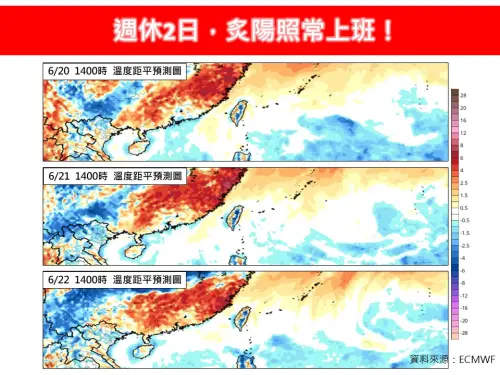 ▲今起到週日大臺北、中南部及花蓮、臺東地區也都有局部攝氏37度或以上高溫發生的機率。（圖／取自「林老師氣象站」）
