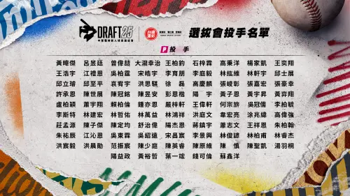 2025中職選秀會名單公佈,共有180位好手競逐。(圖/中華職棒提供) ▲2025中職選秀會名單公佈,共有180位好手競逐。(圖/中華職棒提供)