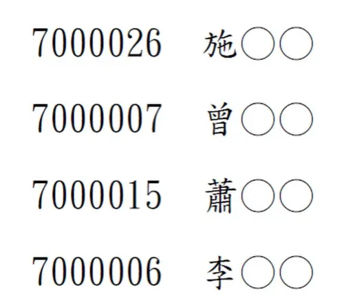 施文彬突宣布好消息!大兒子考上老師「差一名榜首」 ▲施文彬突宣布好消息!大兒子佑佑考上老師「差一名榜首」。(圖/施文彬IG)